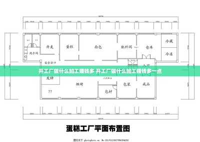 开工厂做什么加工赚钱多？平面设计也能出奇制胜